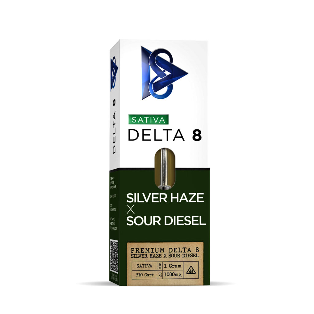 Delta 8 THC Cartridges Archives Delta 8 D8.co